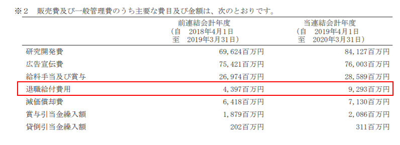 f:id:sumire100m:20210406154122p:plain