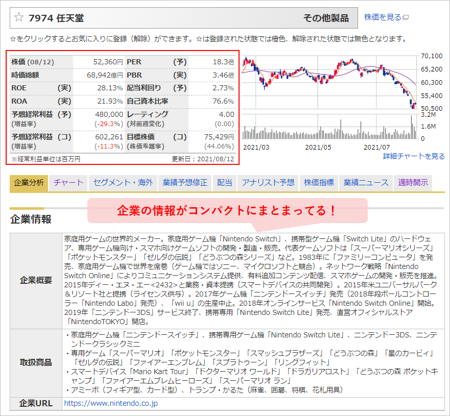 f:id:sumire100m:20210816152242p:plain