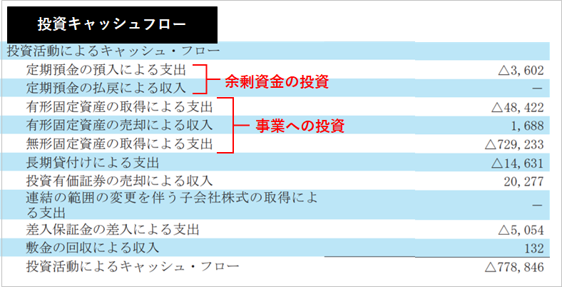 f:id:sumire100m:20211013191519p:plain