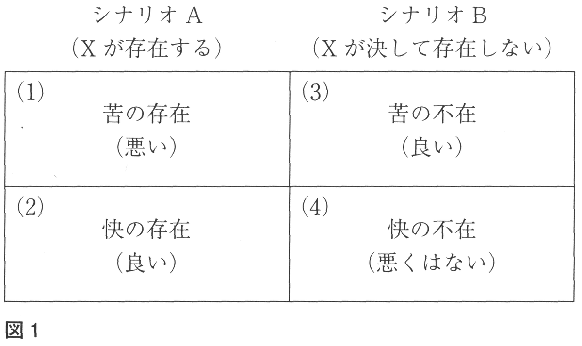 f:id:sumirenokai:20200605033319p:plain