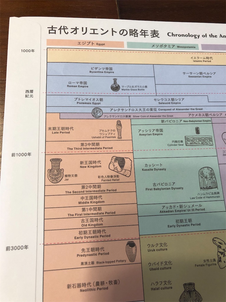 f:id:sumiresakurai:20230820165657j:image