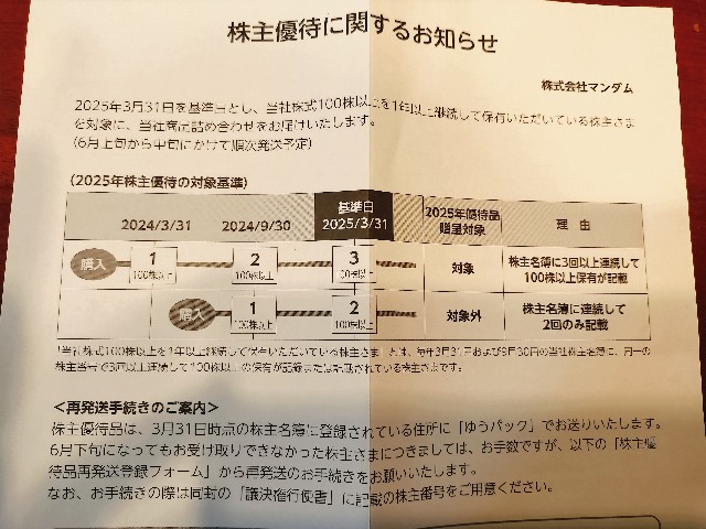 f:id:sumiresakurai:20250616214903j:image