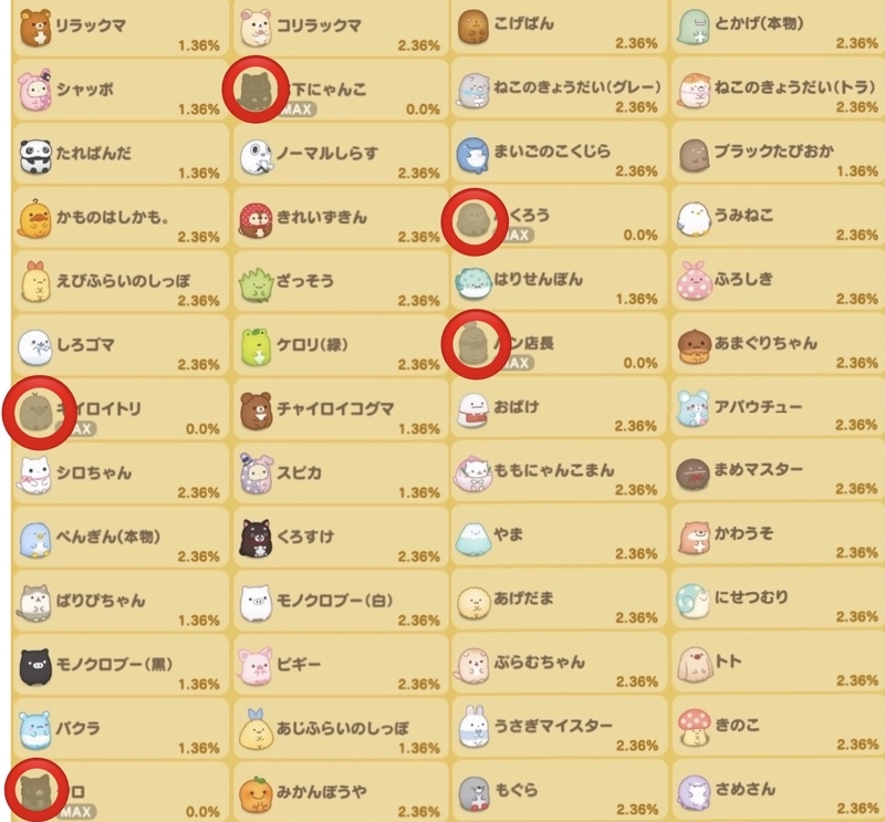 9/1現在のすみ神ガチャ