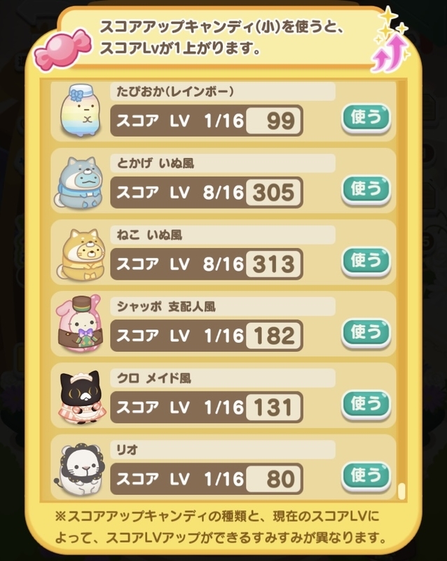スコアアップキャンディ・誰に使う?