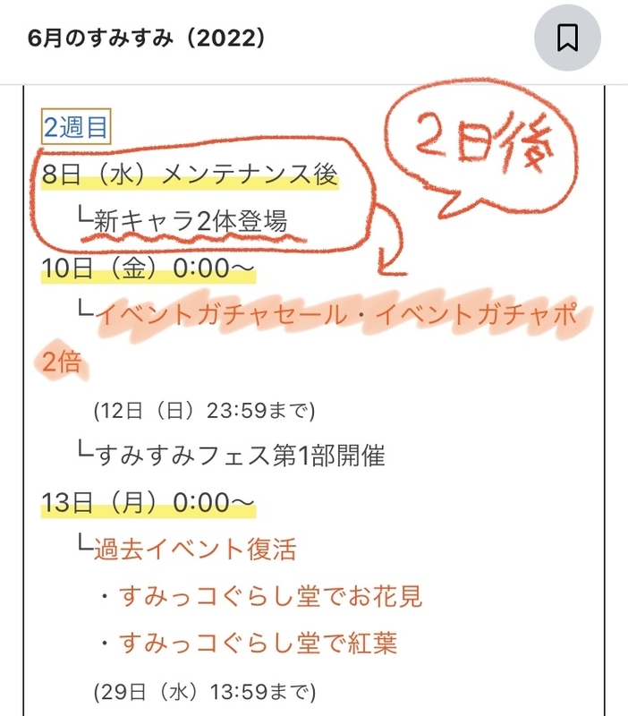 7/1・ガチャセール先月