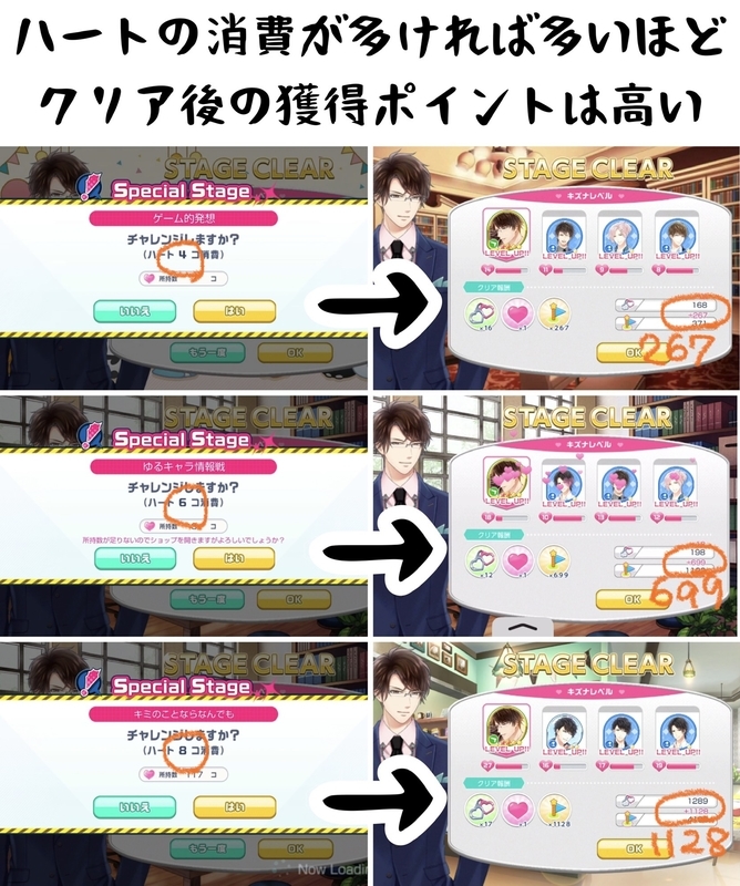 スペシャルステージ(゚д゚)ウマー【すみすみ×スタマイ】