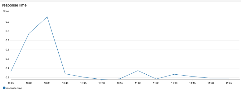 f:id:sumito1984:20190807113034p:plain