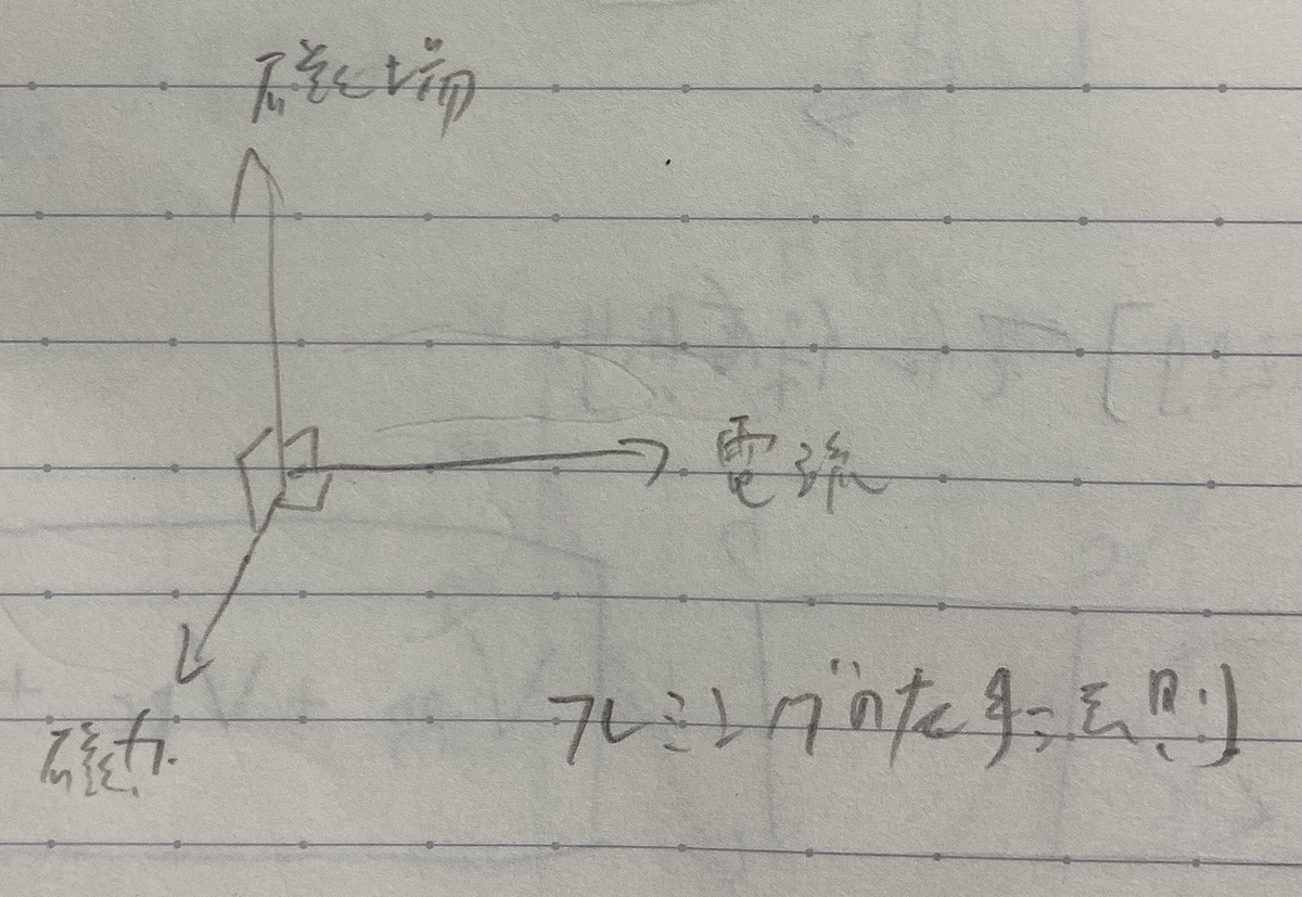 f:id:sumiyojun:20210918200238j:plain