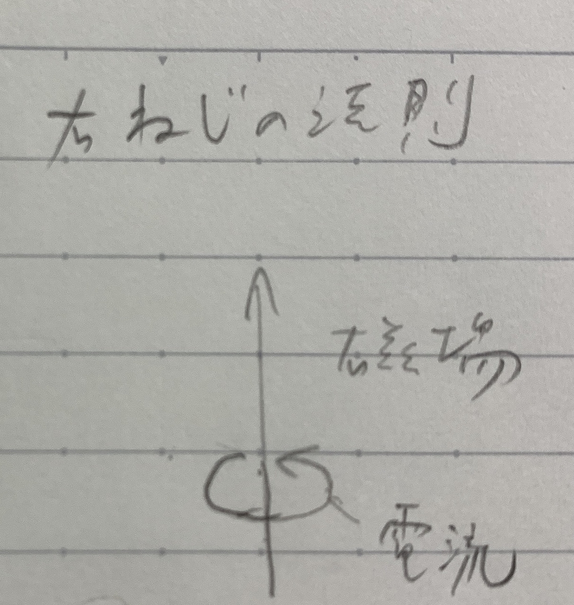 f:id:sumiyojun:20210918200305j:plain