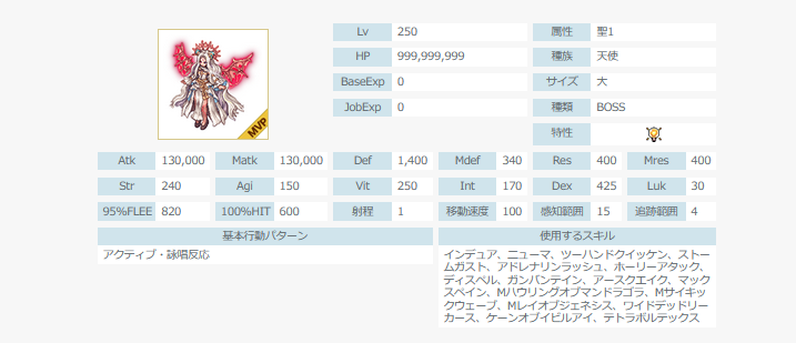 ラグナロクオンライン】ROで最近やりはじめた事3（欺瞞の別荘） 2025