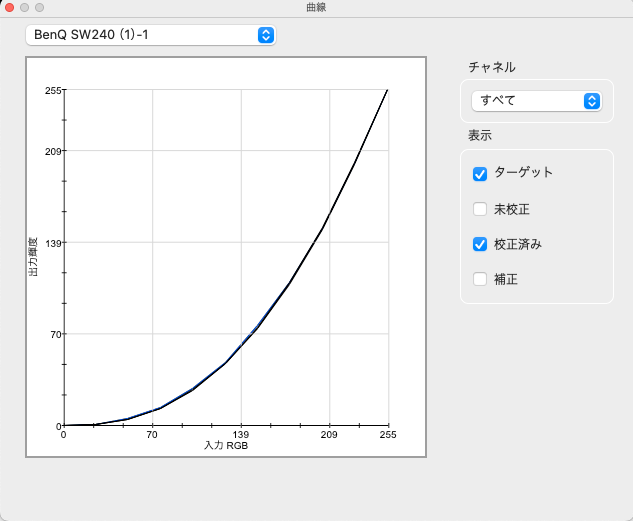 追加分として（カテゴリー・サイズ・色は無視下さい） 異素材切替ZIPカーディガン – to blossom