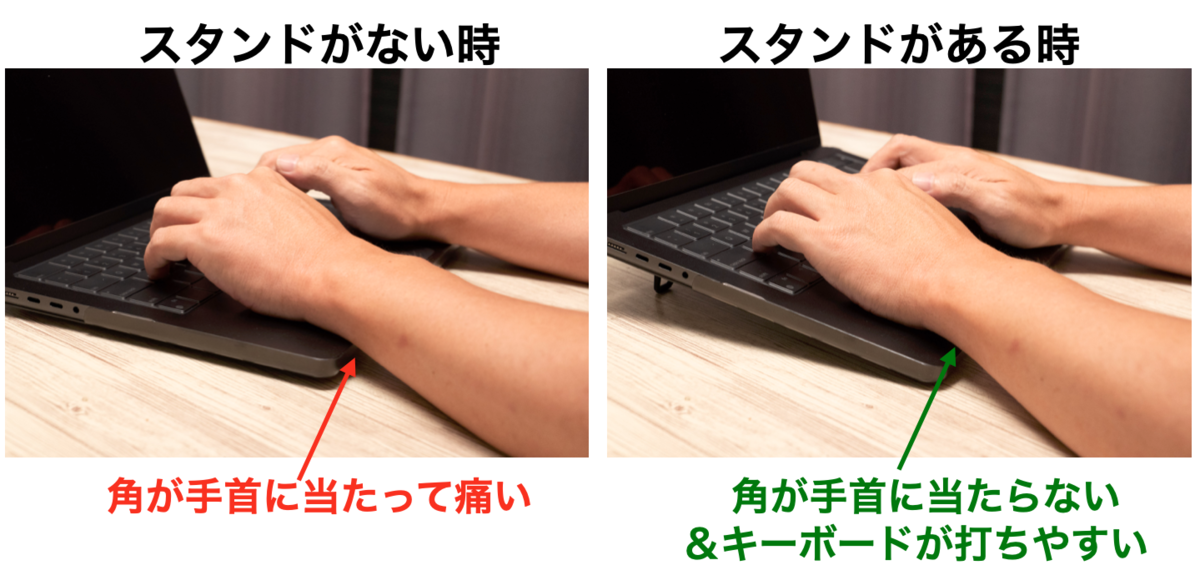 プラス1.5万円で大幅作業効率アップ MacBook Pro/MacBook Airを快適に