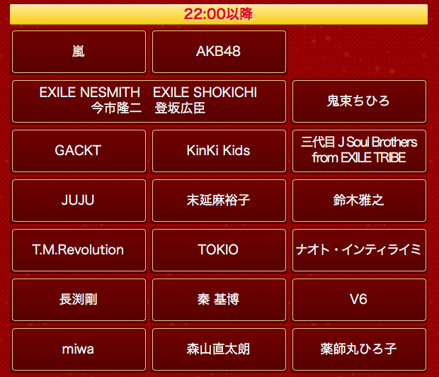 出演時間 Fns歌謡祭16 嵐の出演時間帯は 21時 23時に登場 ふるさと を 嵐 松下奈緒 宮本笑里 で豪華コラボで 話題のニュース