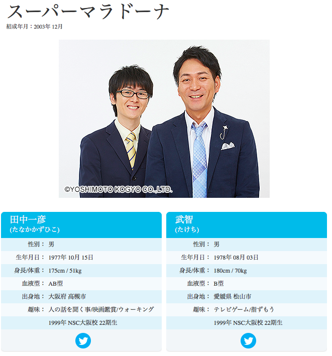 速報 ノンスタ井上の車に同乗していた芸人 スーパーマラドーナ武智 と判明 M 1決勝出場の実力派 話題のニュース