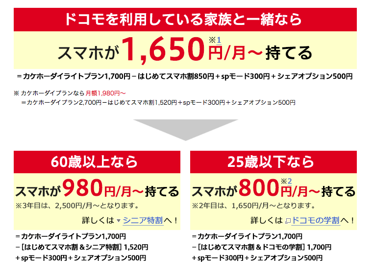 朗報 Mnp ドコモ はじめてスマホ割 が他社au ソフトバンクのガラケー契約者でも適用開始 3月3日 金 から 話題のニュース 朗報 Mnp ドコモ はじめてスマホ割 が他社au ソフトバンクのガラケー契約者でも適用開始 3月3日 金 から 話題のニュース