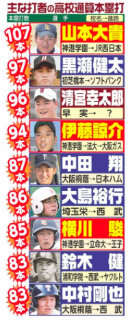 f:id:summer-jingu-stadium:20170529072543p:plain f:id:summer-jingu-stadium:20170529072543p:plain