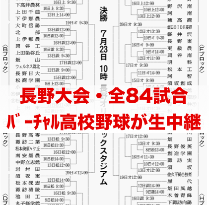 f:id:summer-jingu-stadium:20170625114912p:plain f:id:summer-jingu-stadium:20170625114912p:plain