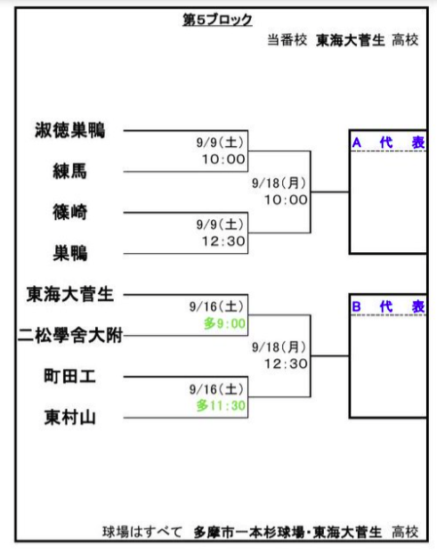 f:id:summer-jingu-stadium:20170828175157p:plain f:id:summer-jingu-stadium:20170828175157p:plain