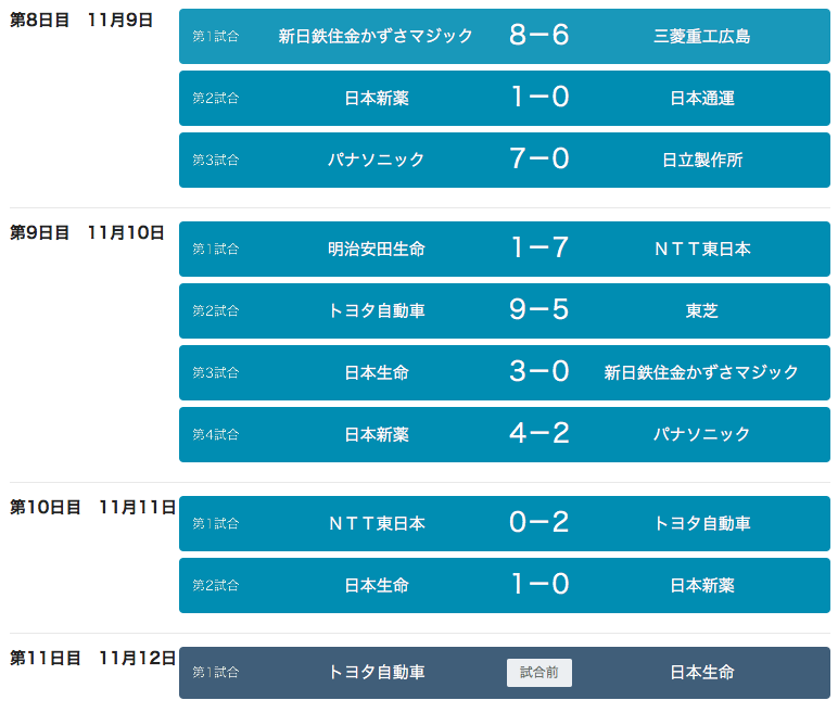 f:id:summer-jingu-stadium:20171112063303p:plain f:id:summer-jingu-stadium:20171112063303p:plain