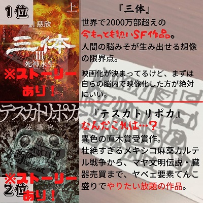 f:id:summer39191628:20220210004902j:plain