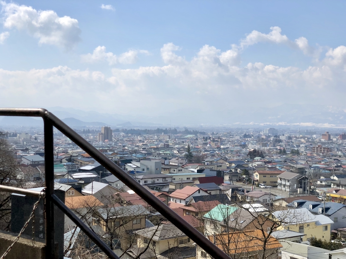 f:id:summer42:20190414120133j:plain