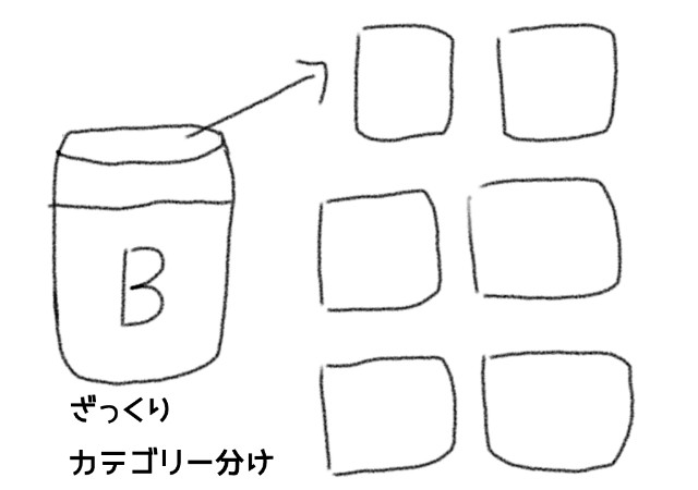 f:id:summer_58:20190523050659j:image