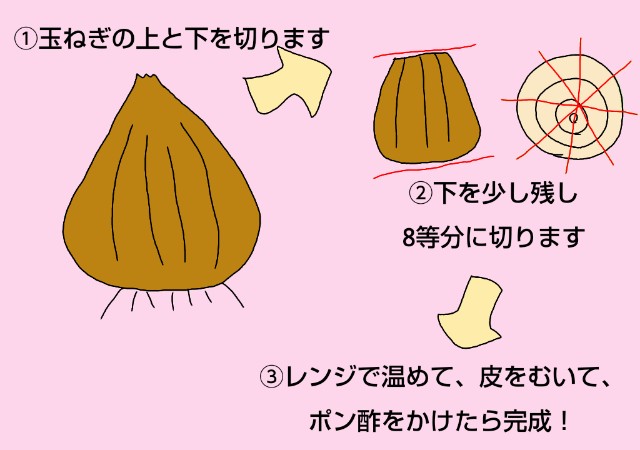 f:id:summer_58:20190613213910j:image