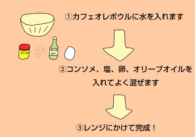 f:id:summer_58:20190613225228j:image