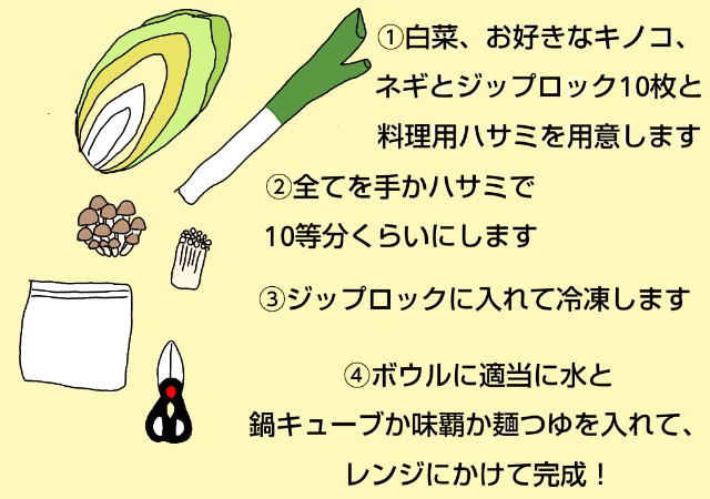 f:id:summer_58:20190613230108j:image