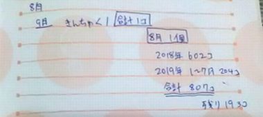 f:id:summer_butterfly:20190904183413j:plain