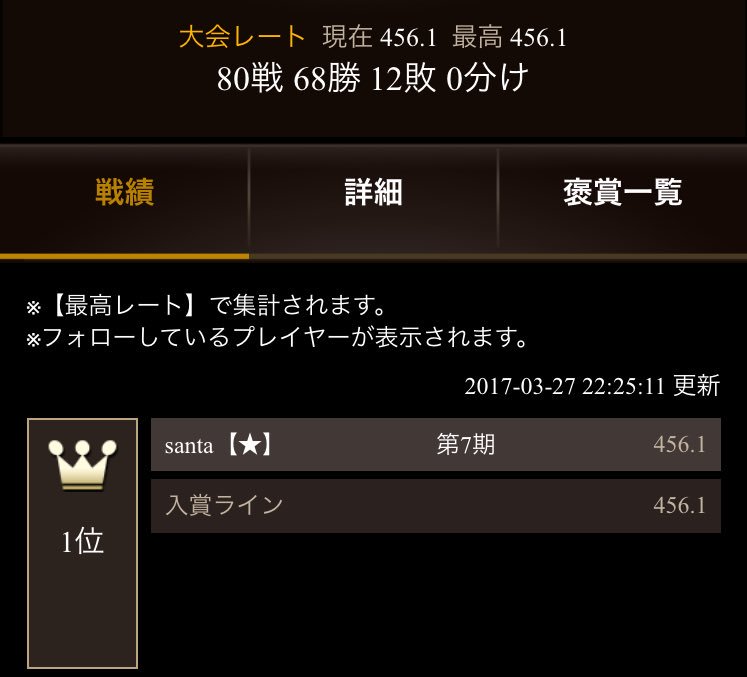 f:id:summer_gift:20170328003312j:plain f:id:summer_gift:20170328003312j:plain