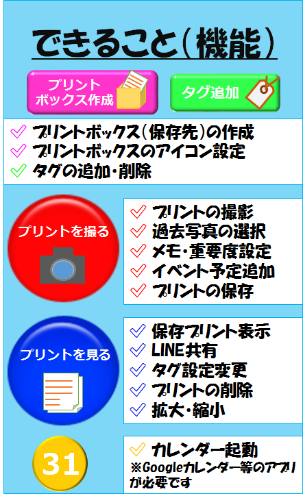 f:id:summerplus64:20180602140611p:plain