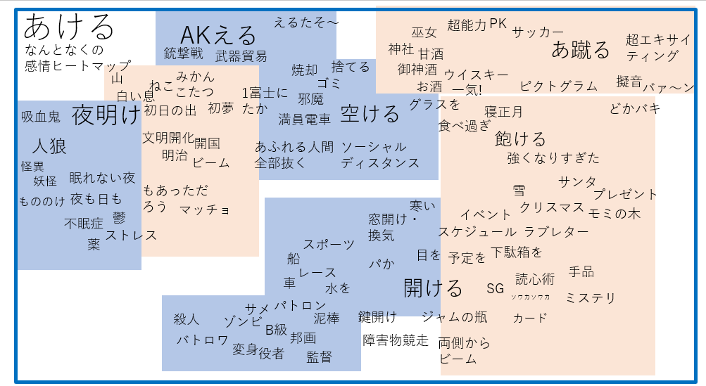 f:id:sumogri:20201228233711p:plain