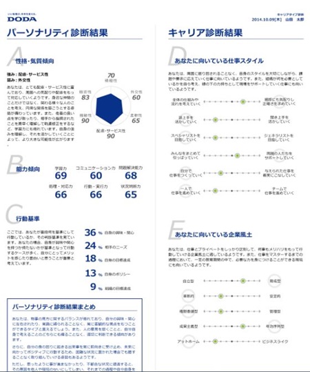 f:id:sumonification:20170611102331j:plain f:id:sumonification:20170611102331j:plain