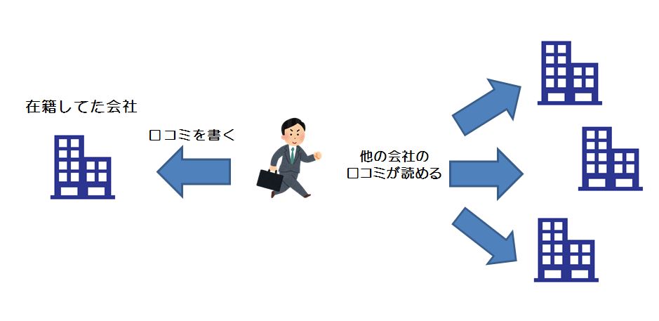 f:id:sumonification:20170629223023j:plain f:id:sumonification:20170629223023j:plain