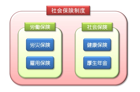 f:id:sumonification:20170703000600j:plain f:id:sumonification:20170703000600j:plain