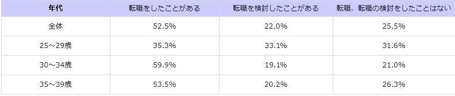 f:id:sumonification:20170724223625j:plain f:id:sumonification:20170724223625j:plain