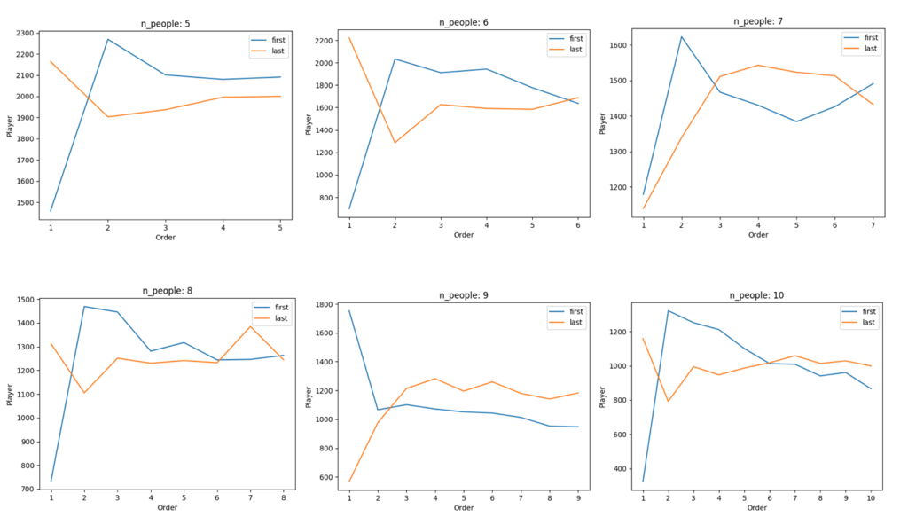 f:id:sumsum88:20171202120836p:plain