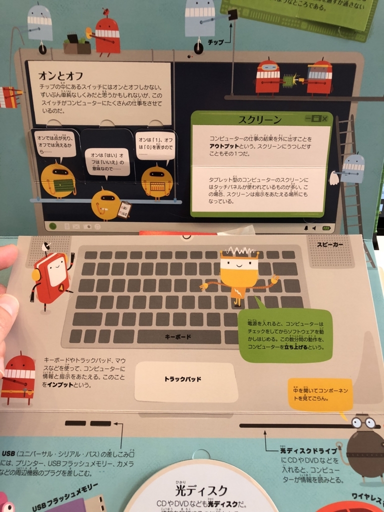 f:id:sumtat:20180102152357j:plain f:id:sumtat:20180102152357j:plain