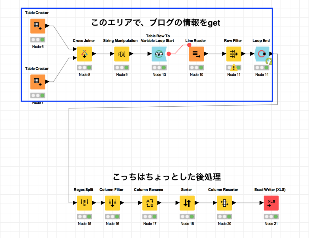 f:id:sumtat:20180503000508p:plain