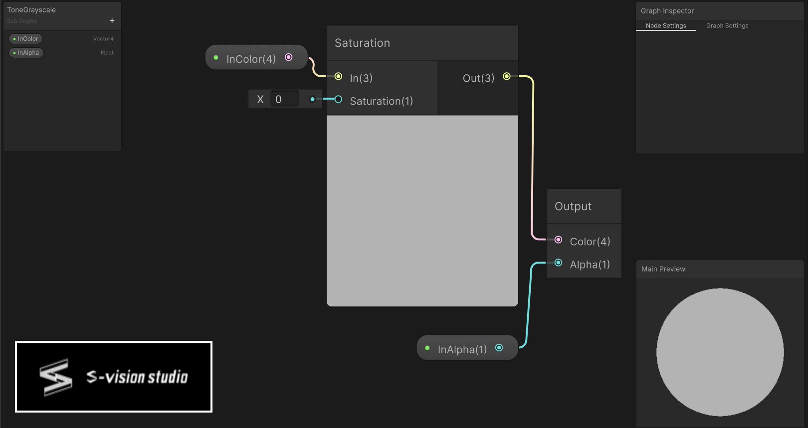 Grayscale ShaderGraph と適用結果
