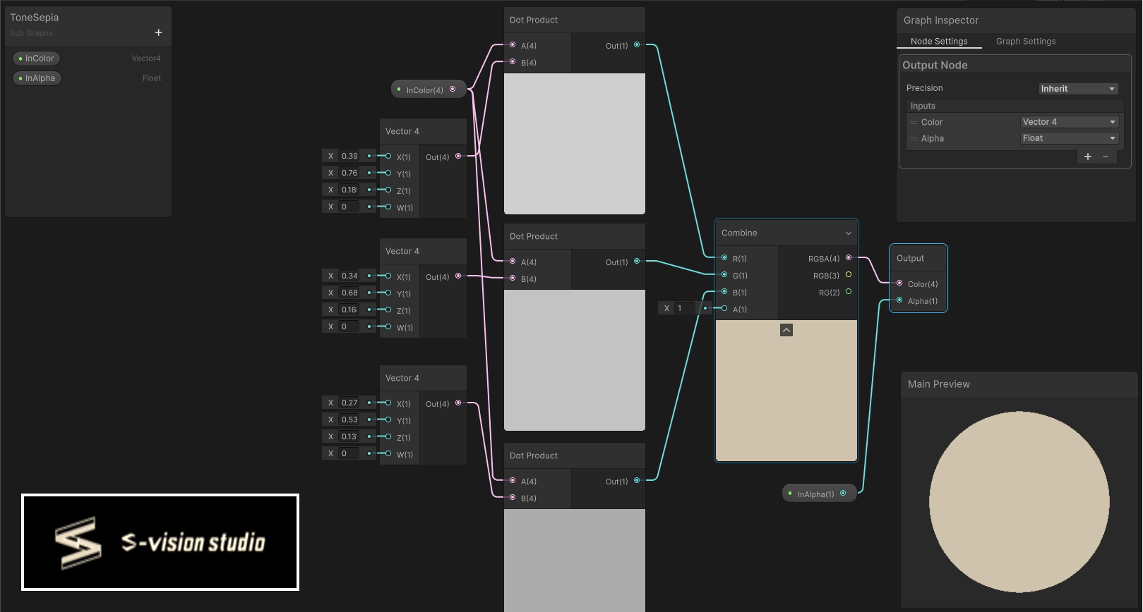 Sepia ShaderGraph と適用結果