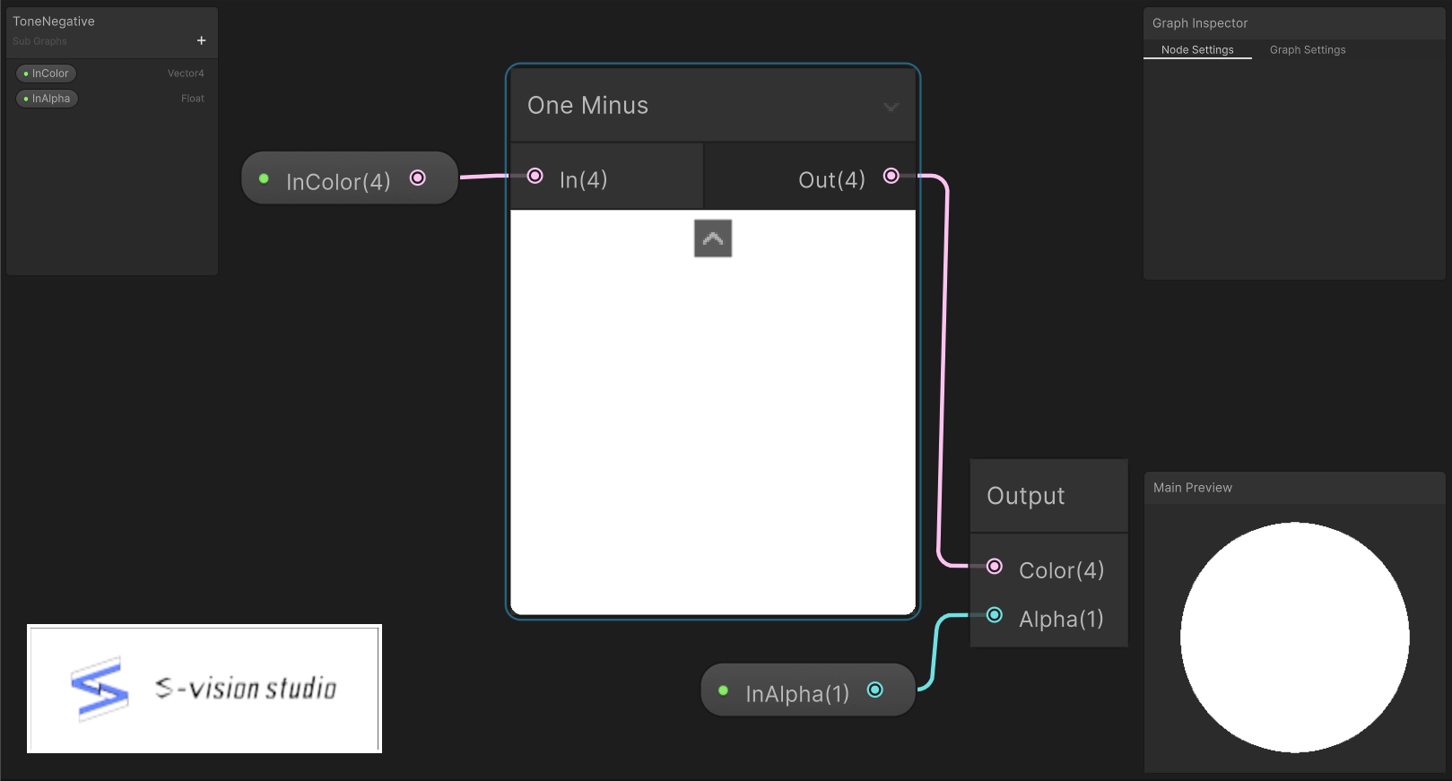 Negative ShaderGraph と適用結果
