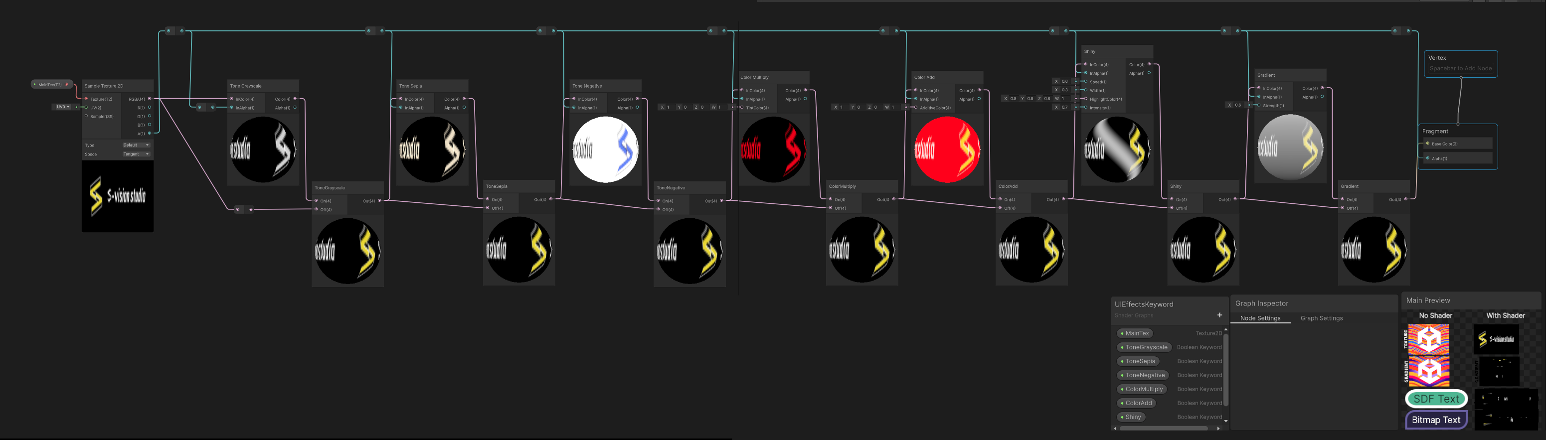 統合 ShaderGraph (UIEffectsKeyword) の全体像