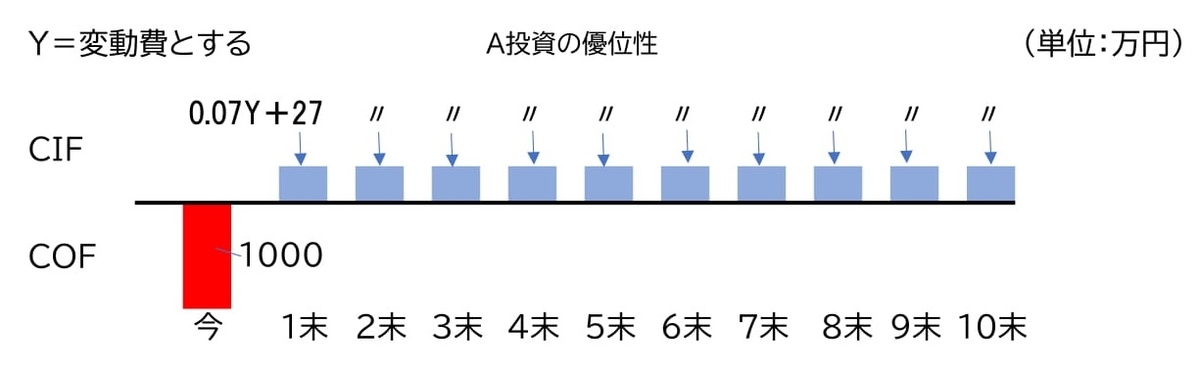 f:id:sun1200:20210519011506j:plain