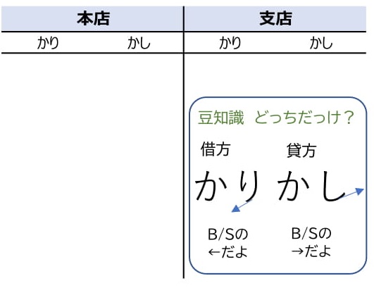 f:id:sun1200:20210606013914j:plain