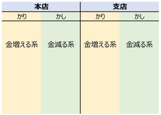 f:id:sun1200:20210606014432j:plain