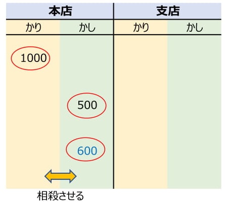 f:id:sun1200:20210606015740j:plain