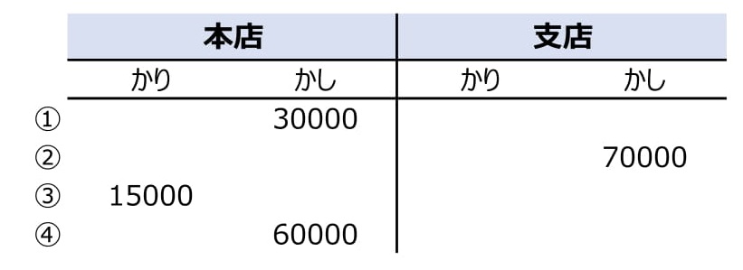 f:id:sun1200:20210606021121j:plain