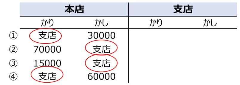 f:id:sun1200:20210606021352j:plain